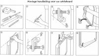Planbord Checklist Nederlandstalig